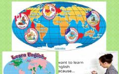 Иностранные языки в современном мире Презентация иностранный язык в современном мире